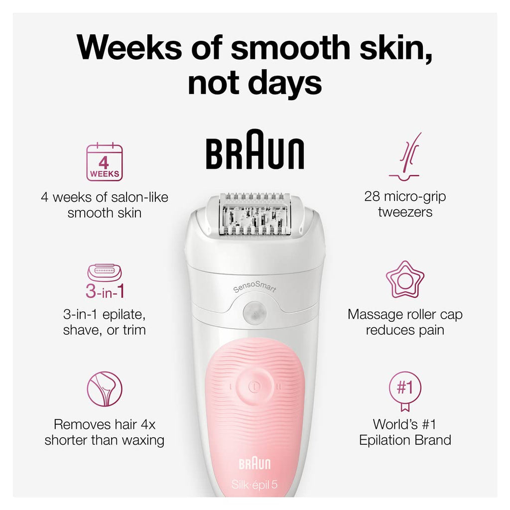 Cordless Rechargeable Waterproof Epilator I91268