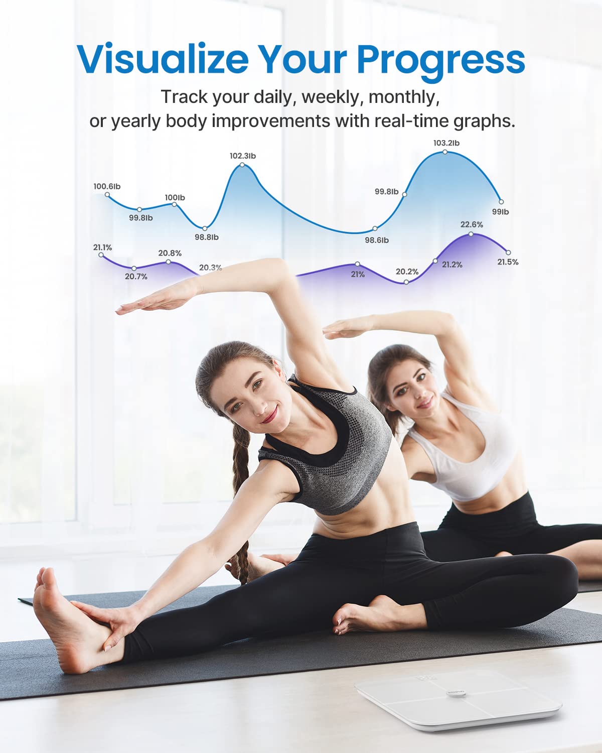 Wi-Fi Bluetooth Smart White Body Composition Scale L3464