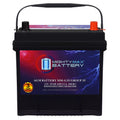 12V 55Ah AGM 650 CCA Group Size 35 Battery K855434
