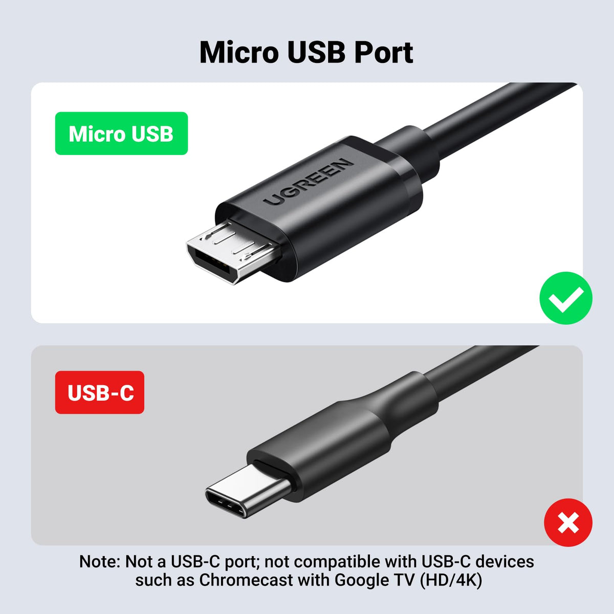Micro USB to Ethernet Adapter P14899