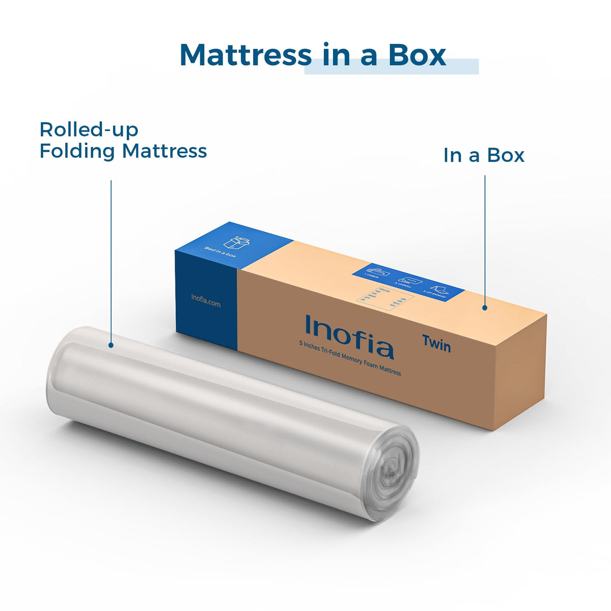 Twin 5 Inch Memory Foam Trifold Mattress M845370