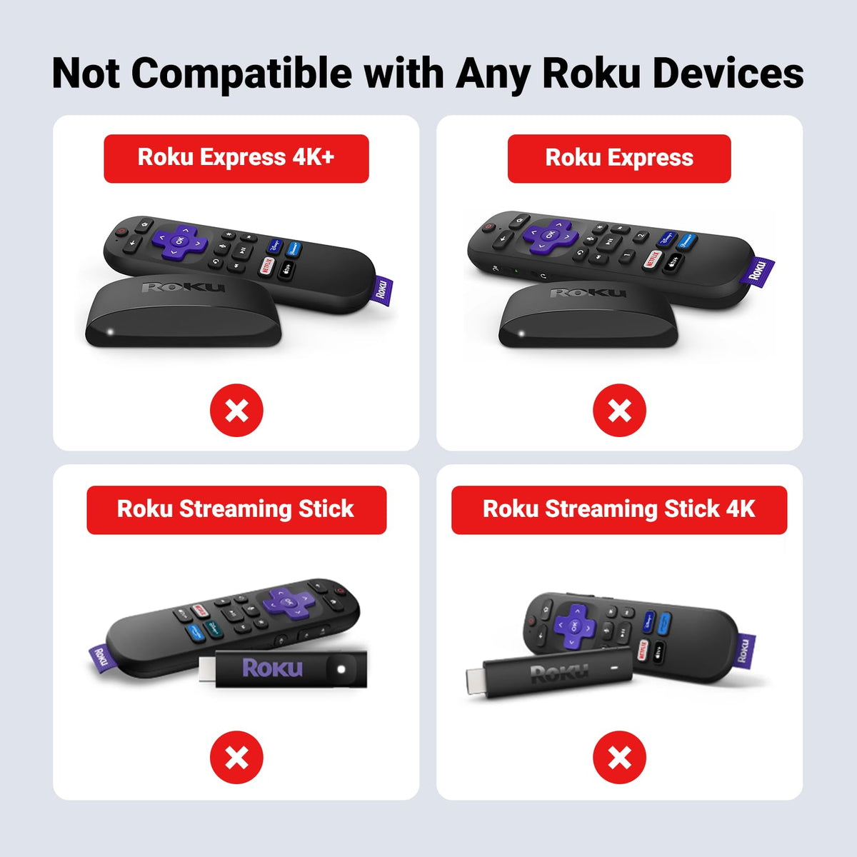 Micro USB to Ethernet Adapter P14899
