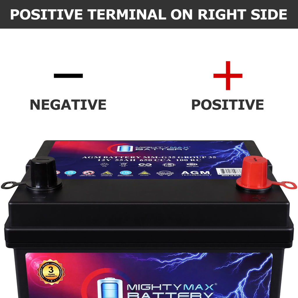 12V 55Ah AGM 650 CCA Group Size 35 Battery K855434