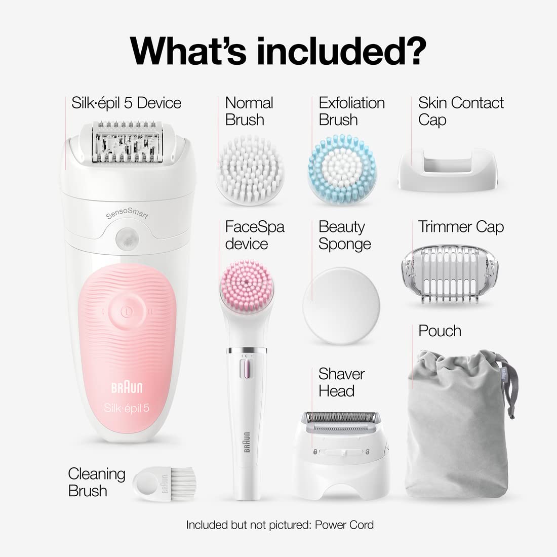 Cordless Rechargeable Waterproof Epilator I91268