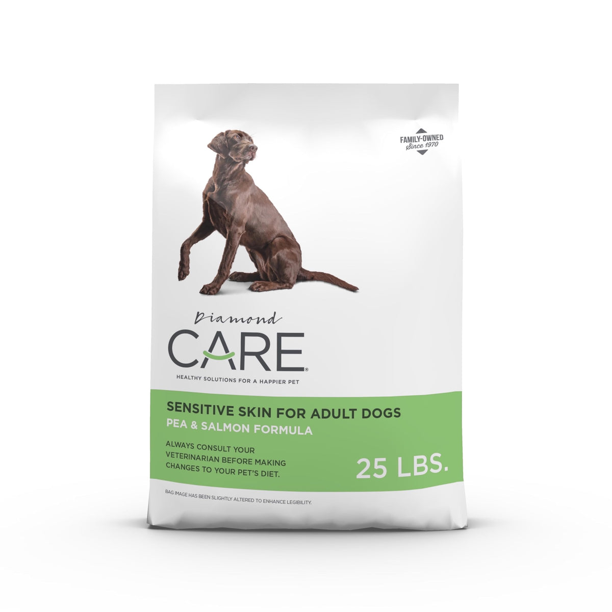 Sensitive Skin Dry Dog Food 25lb U730405
