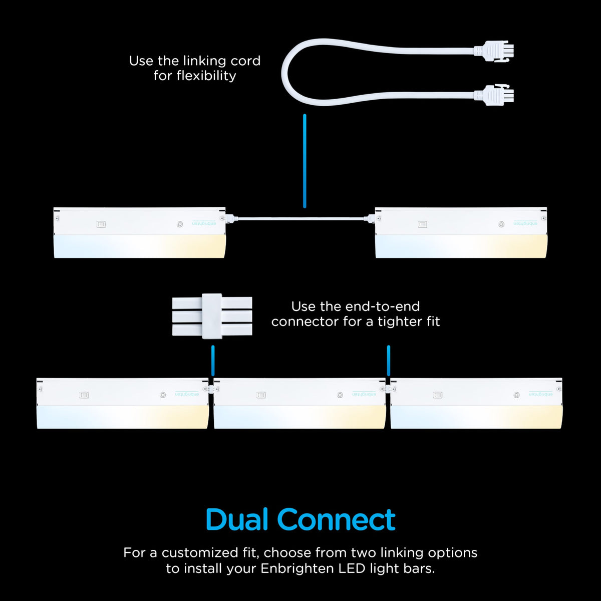 24 Inch Hardwired Under Cabinet Light W9723