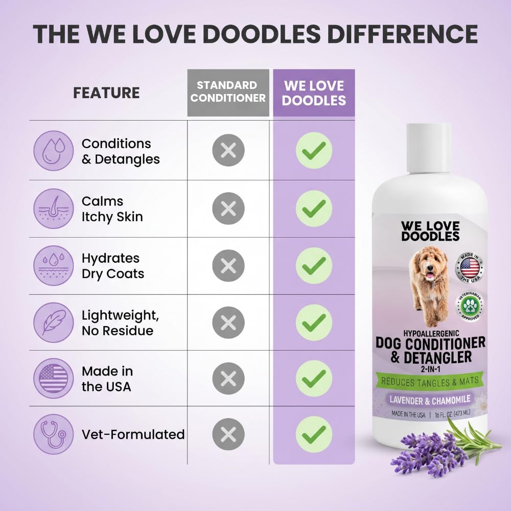 2-in-1 Dog Conditioner & Detangler, Lavender, 16OZ G303