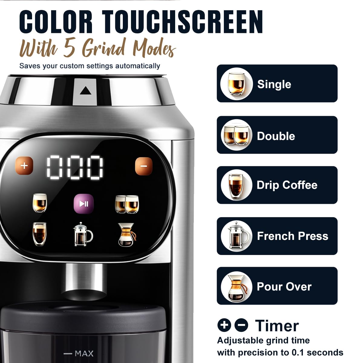 Electric Burr Coffee Grinder 48 Grind Settings H2625