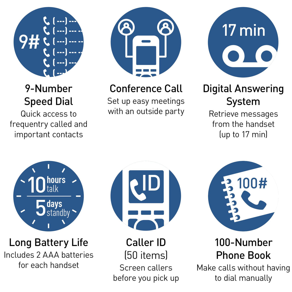 Cordless Phone with Answering Machine, 3 Handset A998