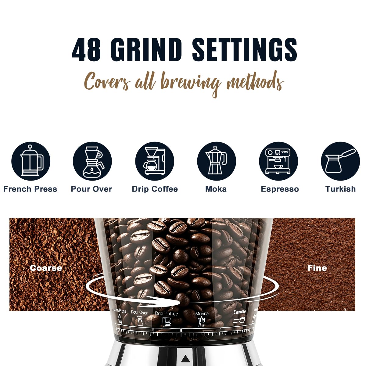 Electric Burr Coffee Grinder 48 Grind Settings H2625