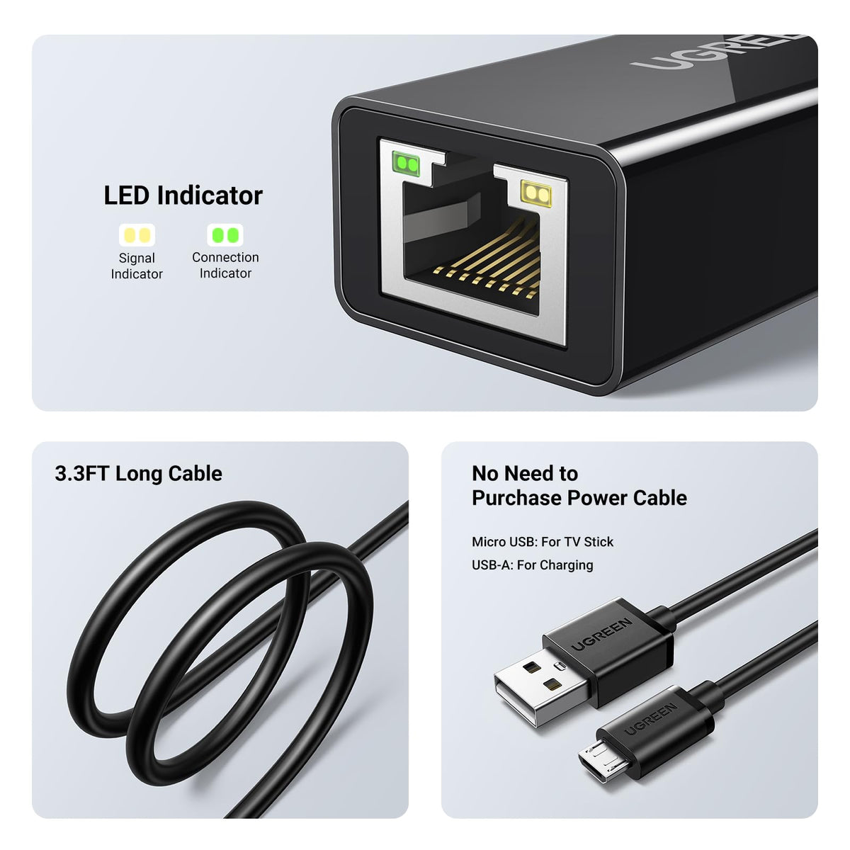 Micro USB to Ethernet Adapter P14899