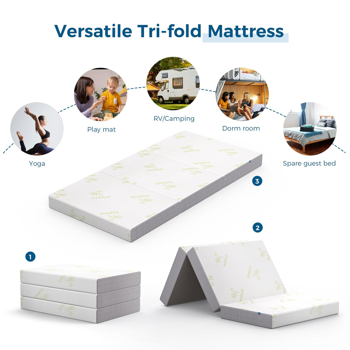 Twin 5 Inch Memory Foam Trifold Mattress M845370