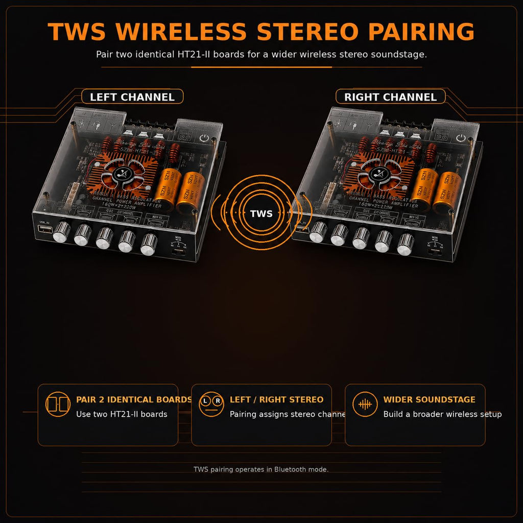 2.1 Channel Bluetooth 5.1 Amp Board 160W x 2 + 220W D24543