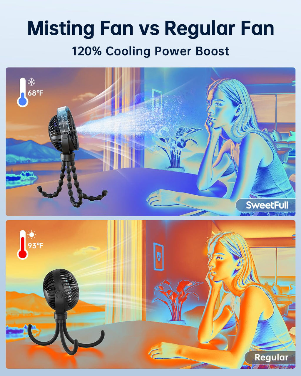 Portable Misting Stroller Fan J720220
