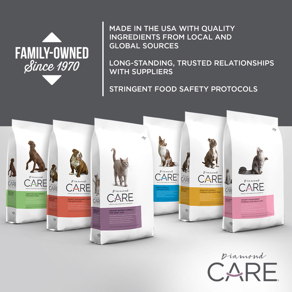 Sensitive Skin Dry Dog Food 25lb U730405