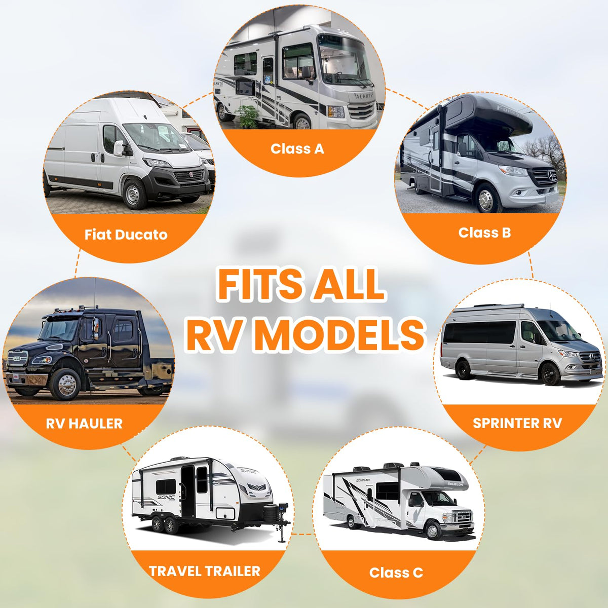600D Waterproof RV Roof Cover X7139