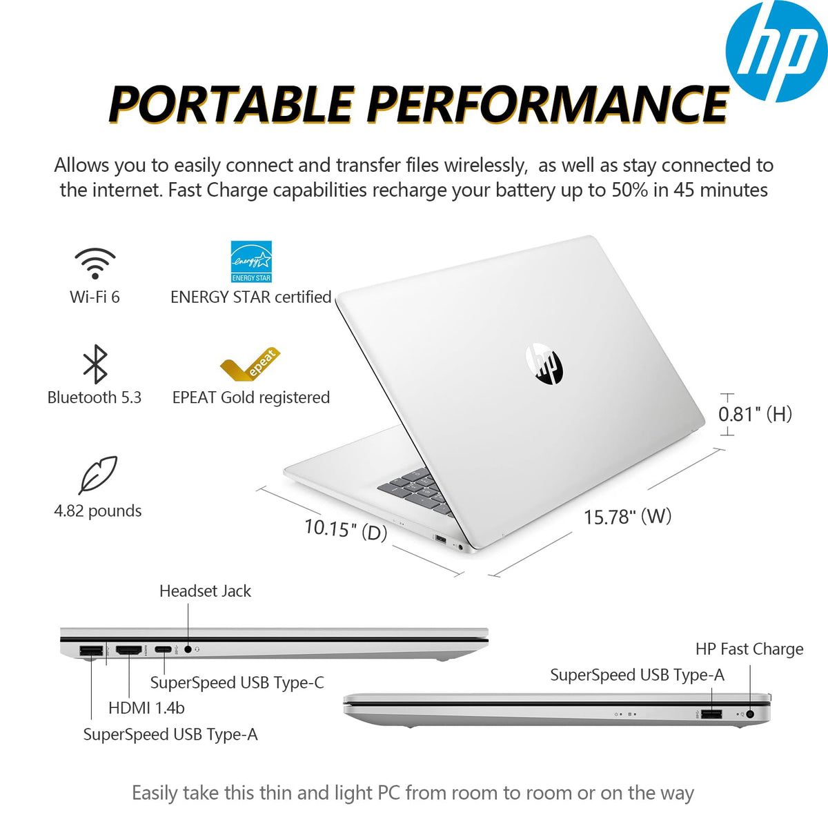 17.3" Touchscreen Laptop, 32GB RAM 1TB SSD U7586