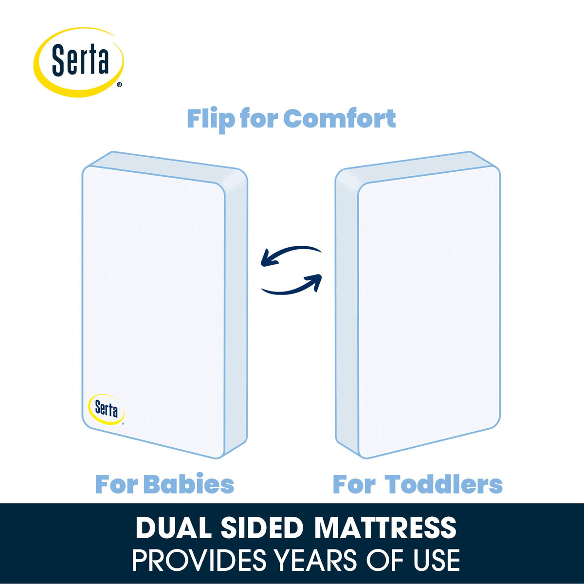 2-Stage Baby Crib and Toddler Mattress U4570