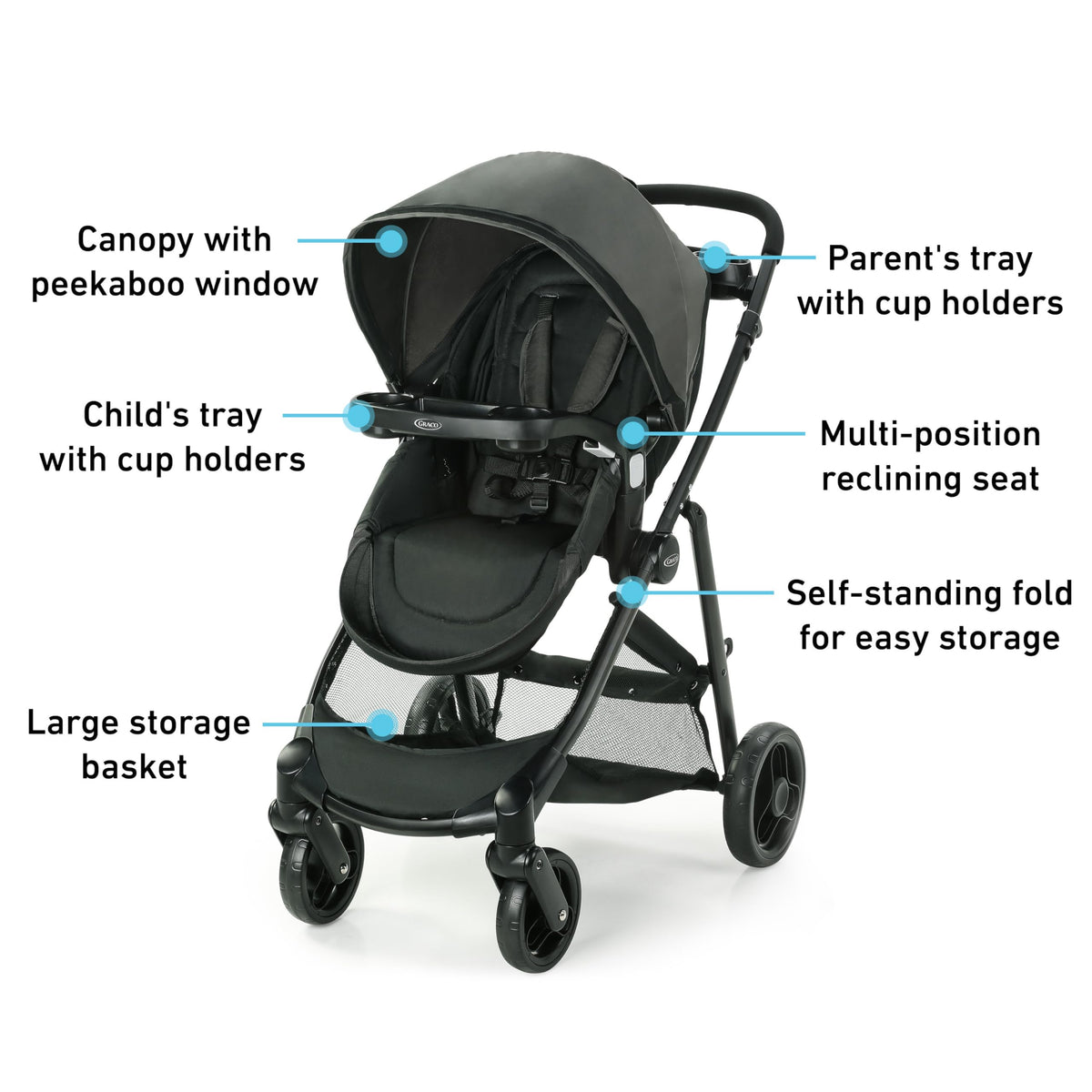 3-in-1 Travel System Stroller and Car Seat W2607