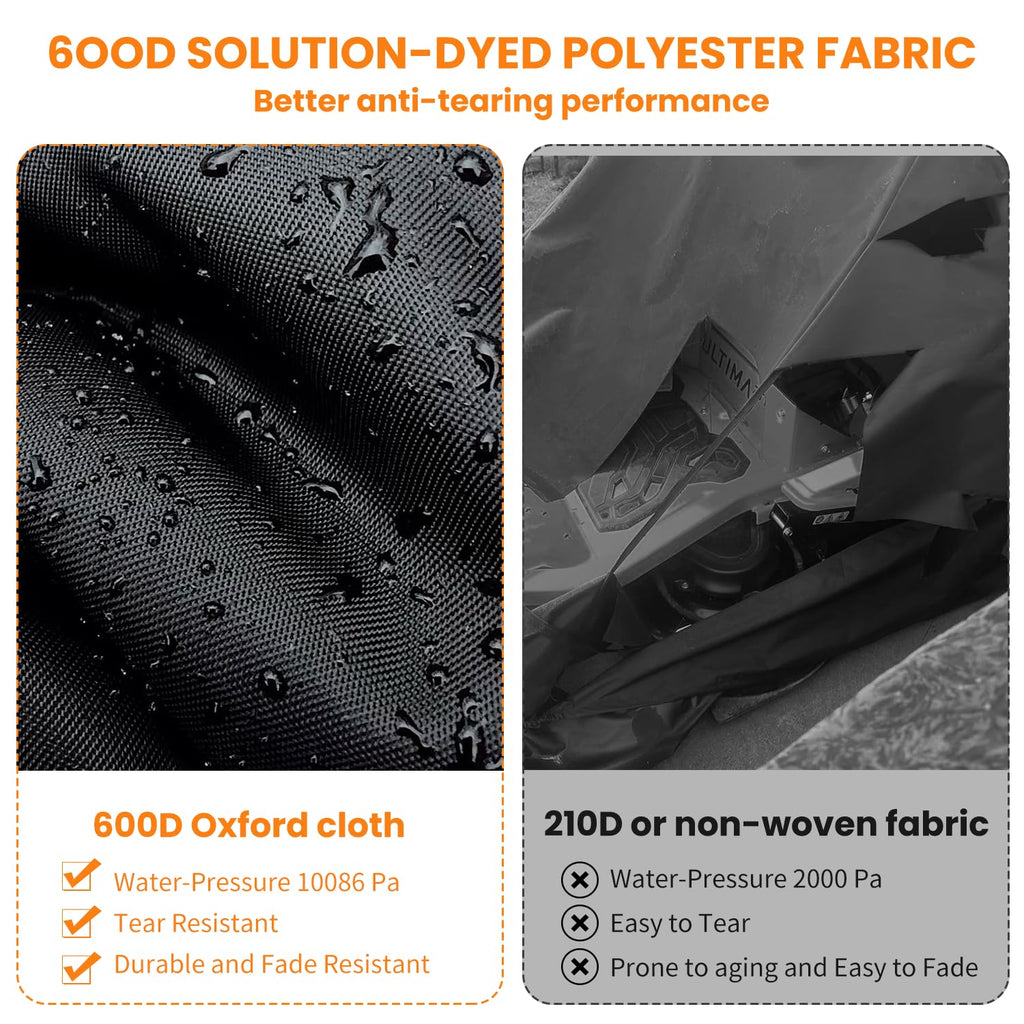600D Waterproof RV Roof Cover X7139