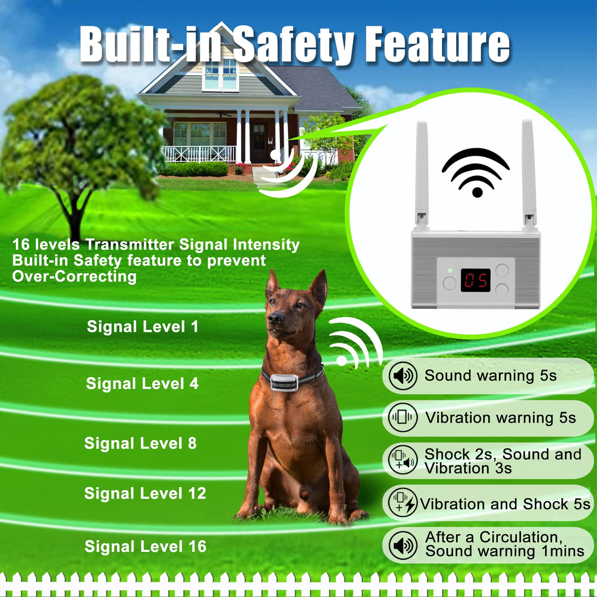 Electric Wireless Dog Fence System with Waterproof Rechargeable Collar G1767