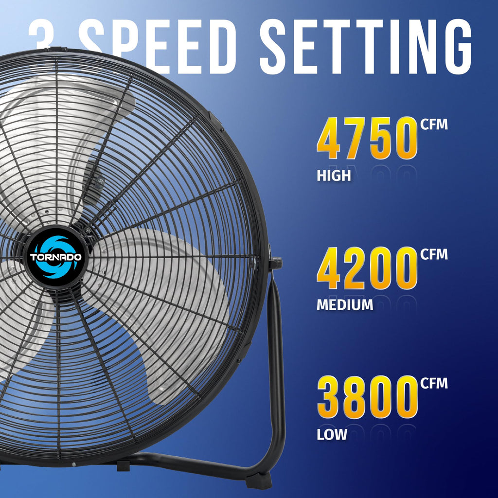 18" and 20" High Velocity Metal Floor Fans, 3-Speed X9258