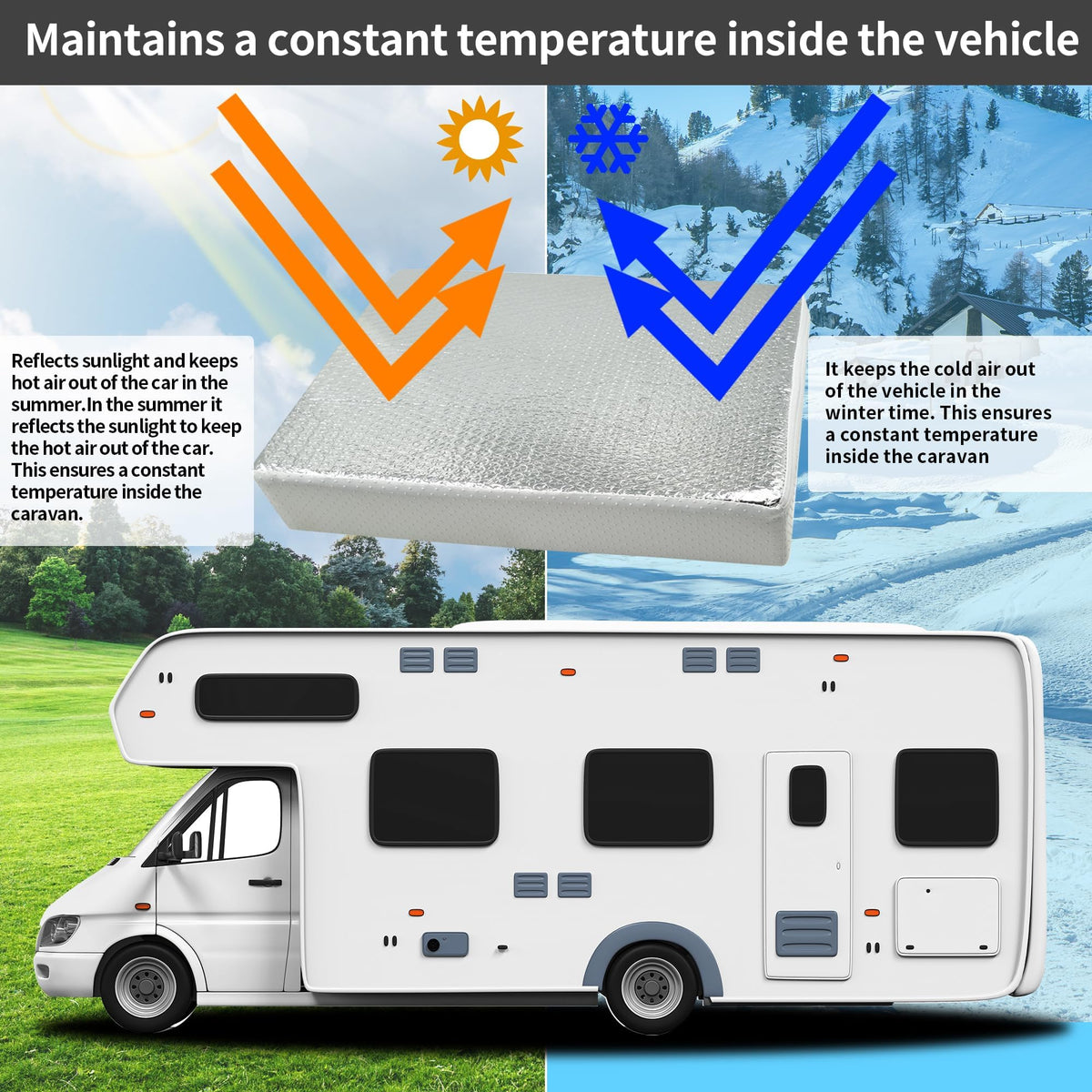 22 x 14 Inch RV Vent Insulator with Reflective Surface I17526