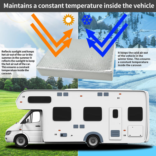 22 x 14 Inch RV Vent Insulator with Reflective Surface I17526