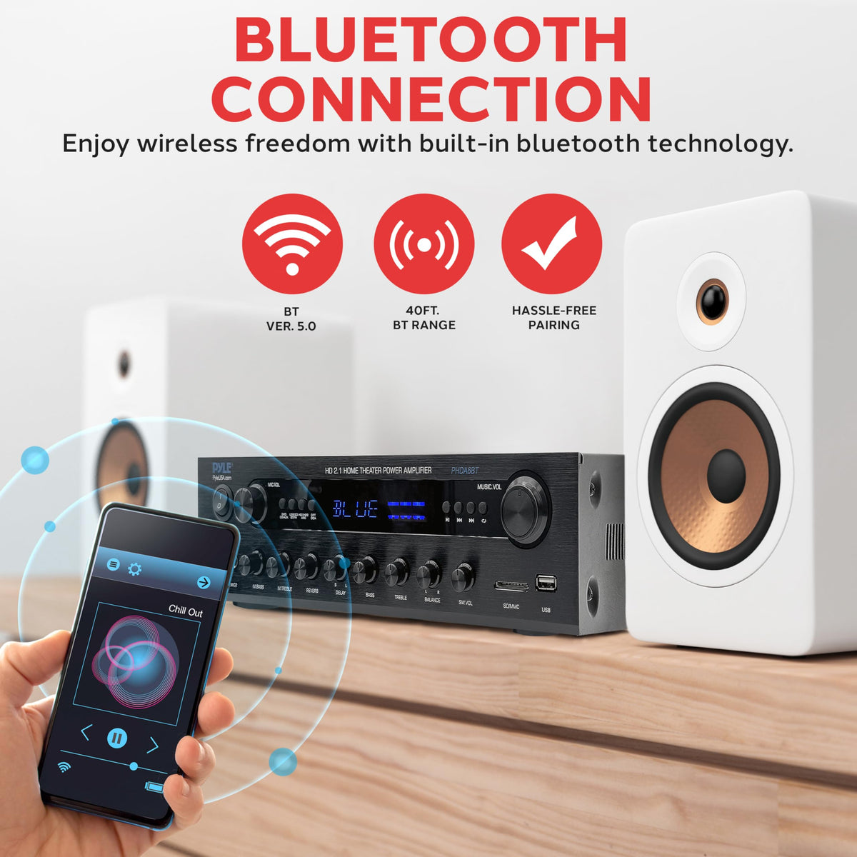 400w Home Entertainment Amplifier with Bluetooth G4301