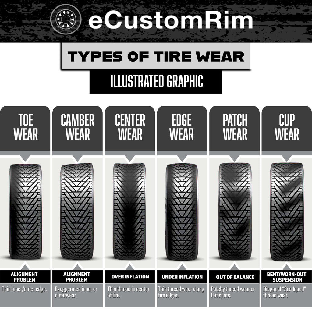 2-Pack ST205/75D15 15 Inch Deep Tread Trailer Tire Load Range C E4513
