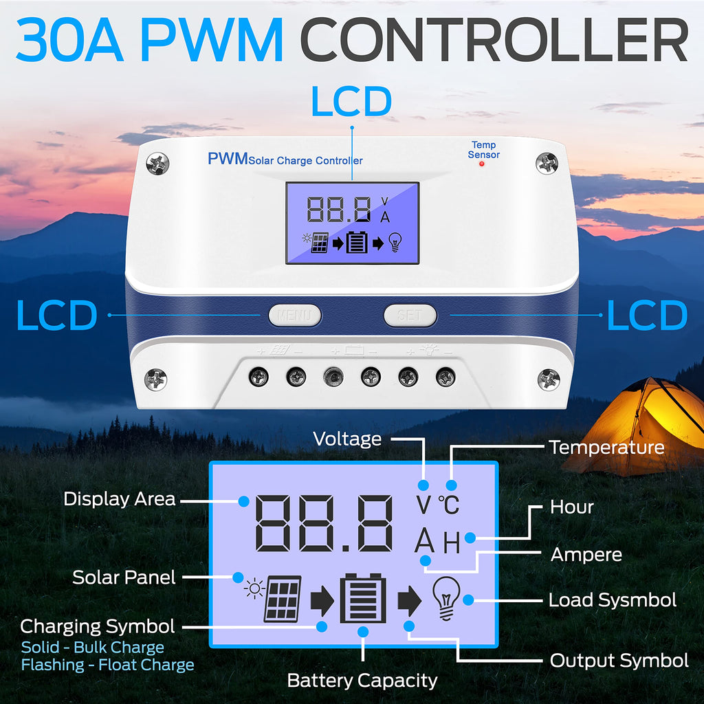 400 Watt 12V Portable Solar Starter Kit with 2 Pcs 200W Monocrystalline Set and 30A PWM Controller B21479