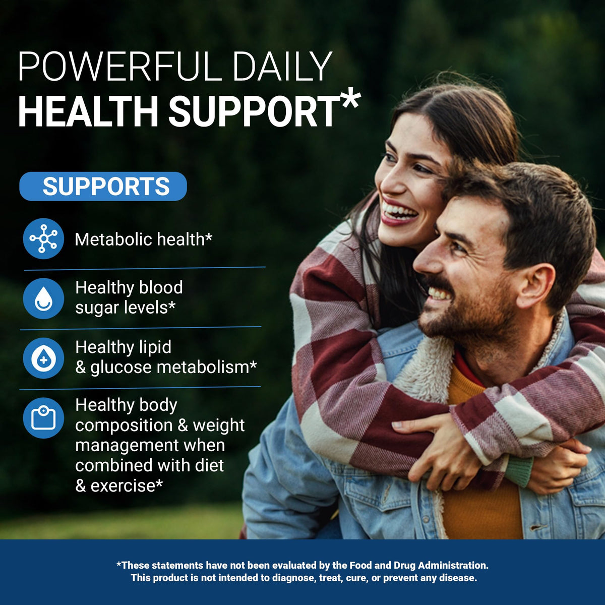 1200 mg Berberine with Ceylon Cinnamon, ALA, Magnesium Glycinate & BioPerine, 60 Capsules W6344