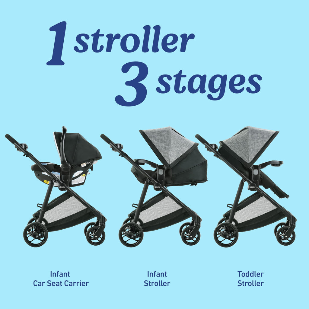 3-in-1 Travel System Stroller and Car Seat W2607