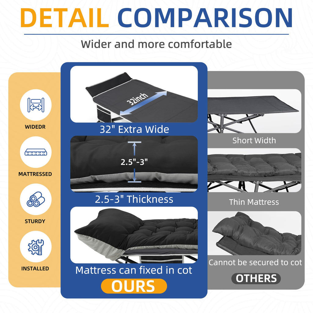 32" Extra Wide Camping Cot with Mattress L483333