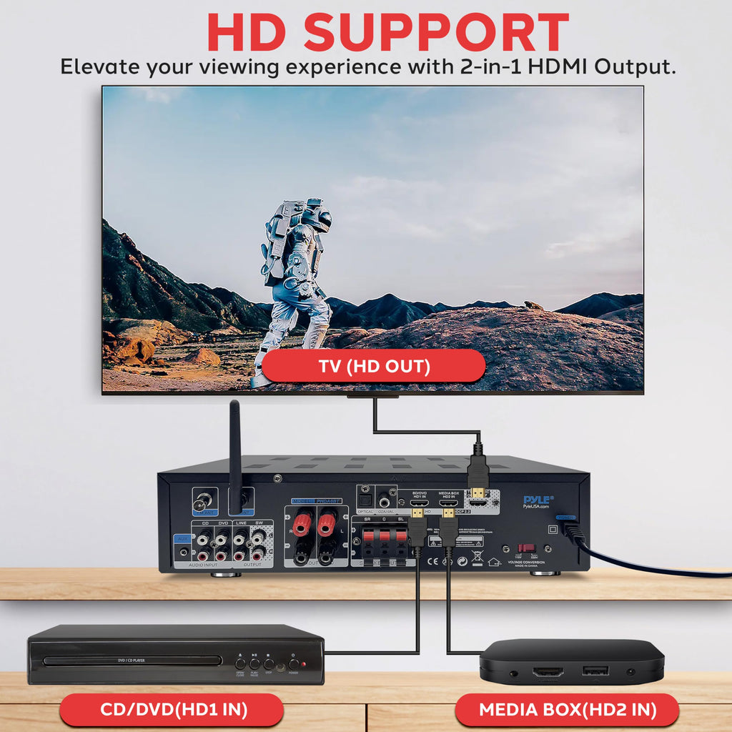 400w Home Entertainment Amplifier with Bluetooth G4301