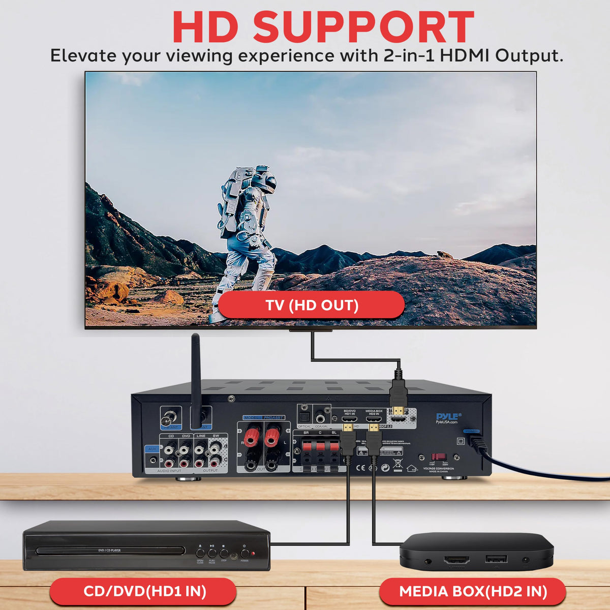 400w Home Entertainment Amplifier with Bluetooth G4301