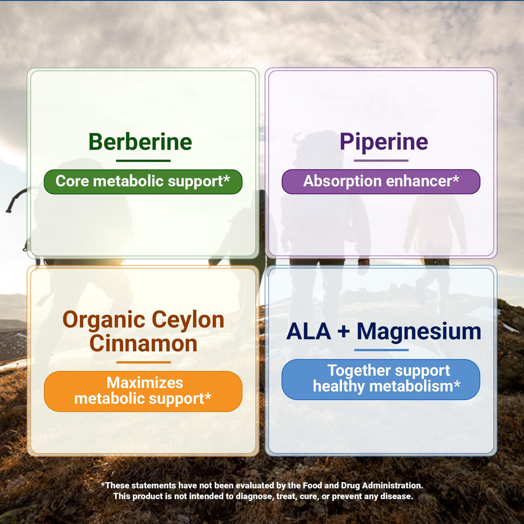 1200 mg Berberine with Ceylon Cinnamon, ALA, Magnesium Glycinate & BioPerine, 60 Capsules W6344
