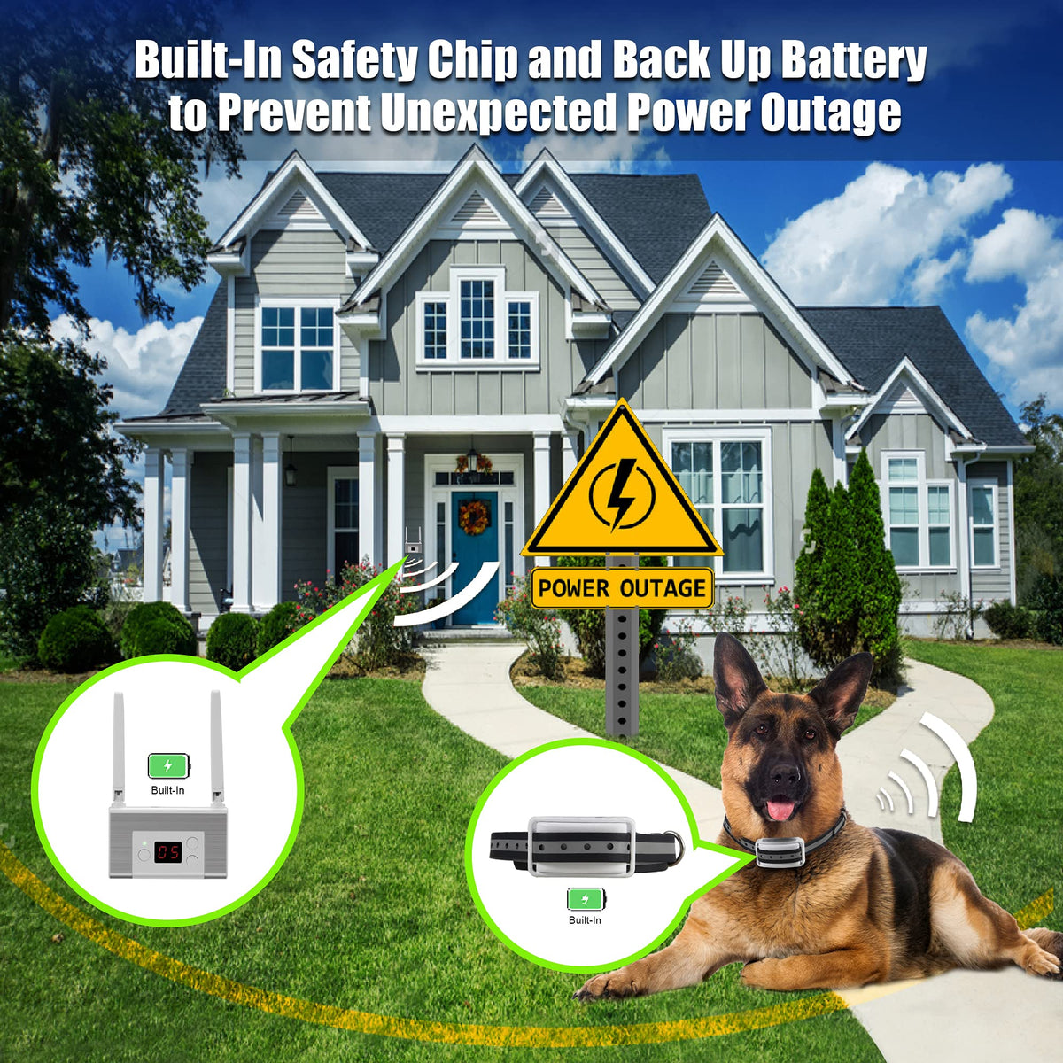 Electric Wireless Dog Fence System with Waterproof Rechargeable Collar G1767