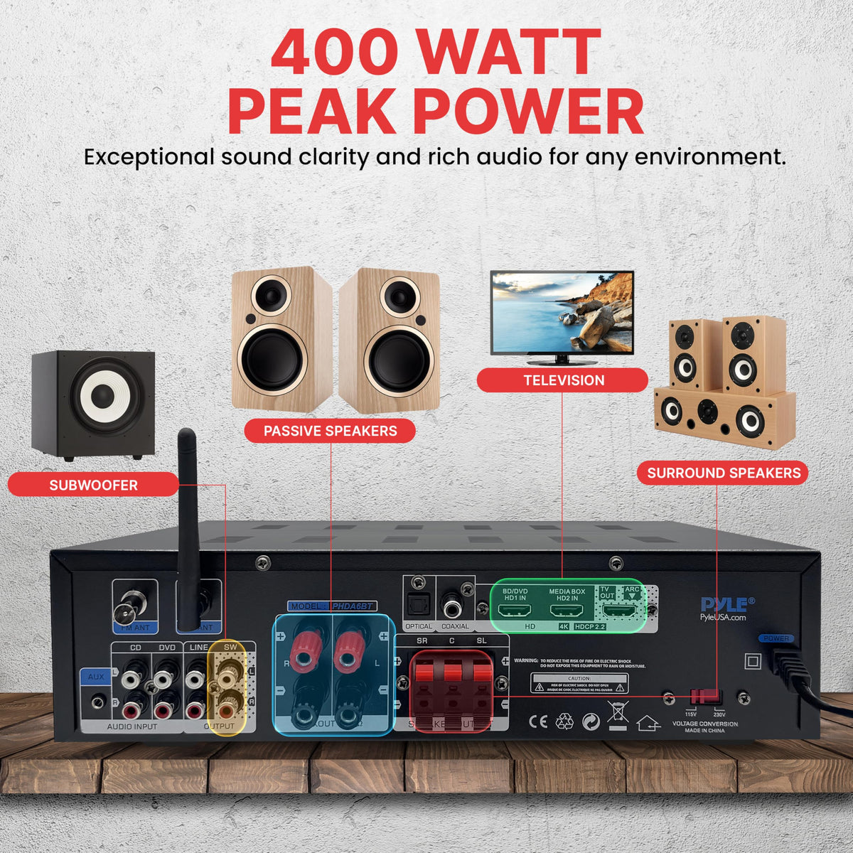 400w Home Entertainment Amplifier with Bluetooth G4301